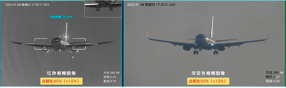 航空器起降跟踪